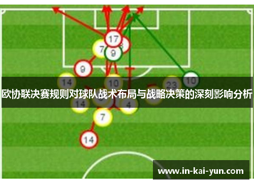 欧协联决赛规则对球队战术布局与战略决策的深刻影响分析 欧协联决赛规则对球队战术布局与战略决策的深刻影响分析