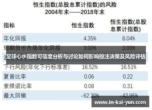 足球心水指数可信度分析与讨论如何影响投注决策及风险评估