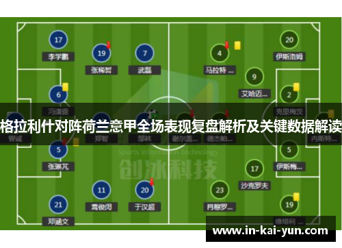 格拉利什对阵荷兰意甲全场表现复盘解析及关键数据解读