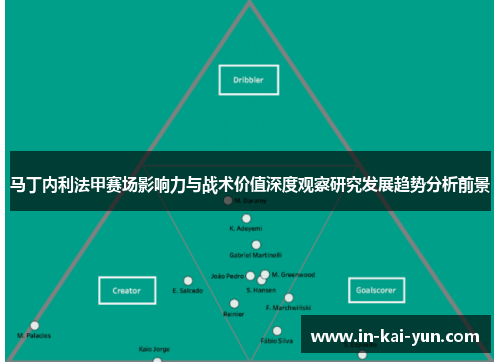 马丁内利法甲赛场影响力与战术价值深度观察研究发展趋势分析前景