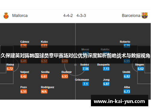 久保建英对阵韩国球员意甲赛场对位优势深度解析前瞻战术与数据视角 久保建英对阵韩国球员意甲赛场对位优势深度解析前瞻战术与数据视角