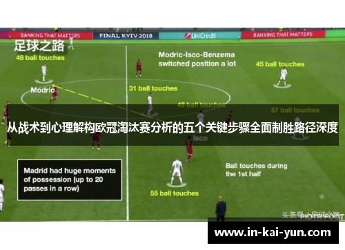 从战术到心理解构欧冠淘汰赛分析的五个关键步骤全面制胜路径深度 从战术到心理解构欧冠淘汰赛分析的五个关键步骤全面制胜路径深度