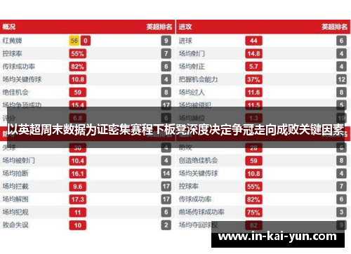 以英超周末数据为证密集赛程下板凳深度决定争冠走向成败关键因素 以英超周末数据为证密集赛程下板凳深度决定争冠走向成败关键因素
