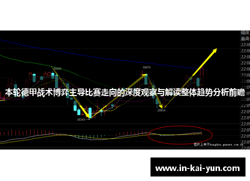 本轮德甲战术博弈主导比赛走向的深度观察与解读整体趋势分析前瞻 本轮德甲战术博弈主导比赛走向的深度观察与解读整体趋势分析前瞻