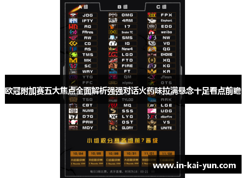 欧冠附加赛五大焦点全面解析强强对话火药味拉满悬念十足看点前瞻 欧冠附加赛五大焦点全面解析强强对话火药味拉满悬念十足看点前瞻